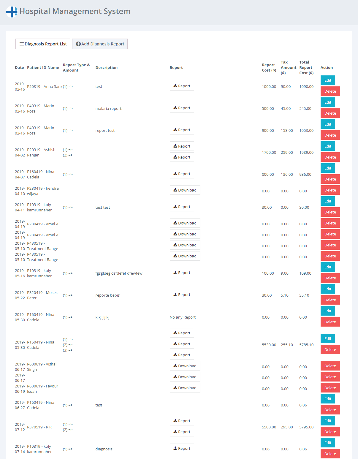 17-diagnosis-report