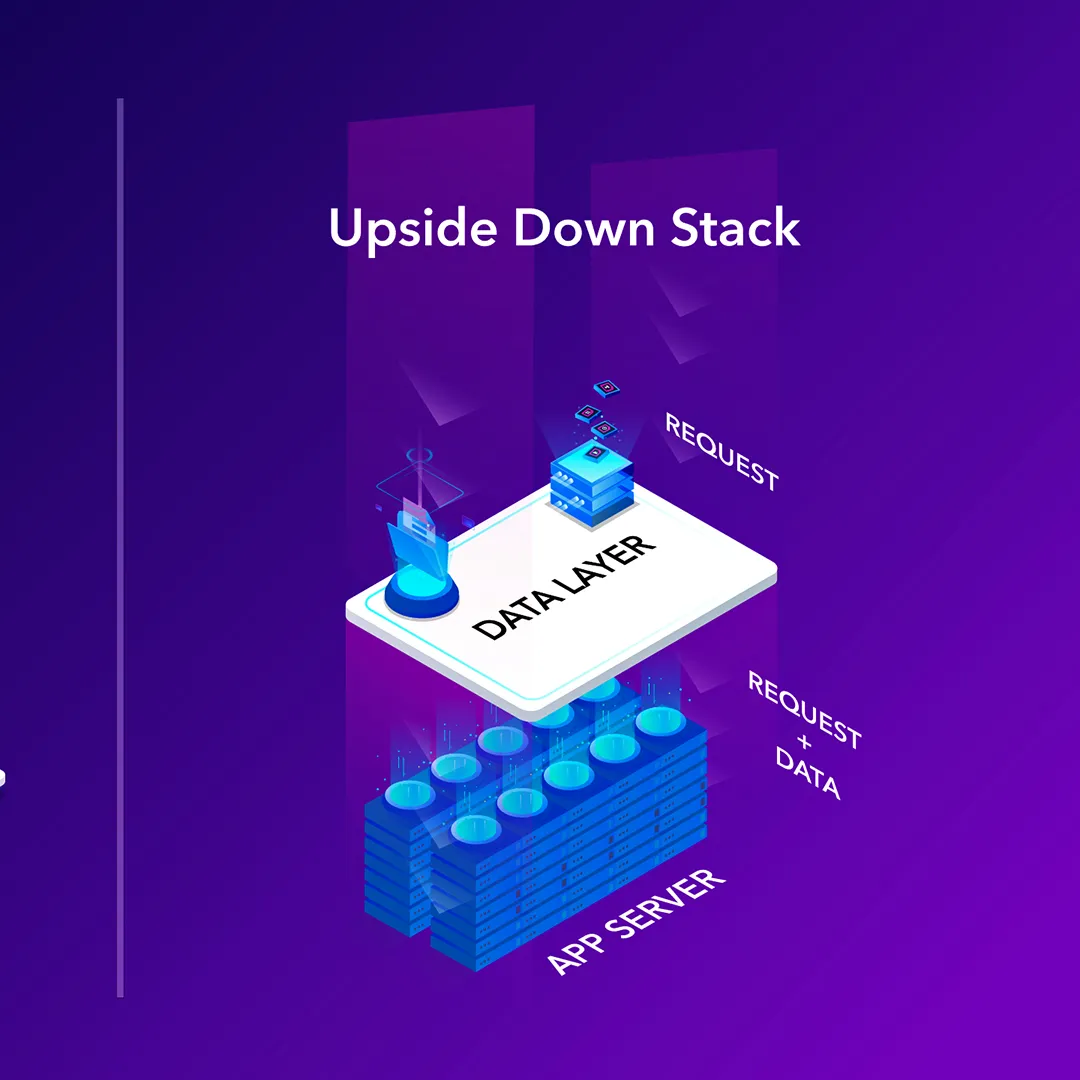 Ilustrasi Static Site Generators (SSG)