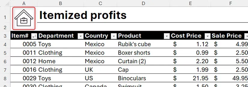 03c an excel data sheet featuring a home icon used as a hyperlink to return to the main dashboard