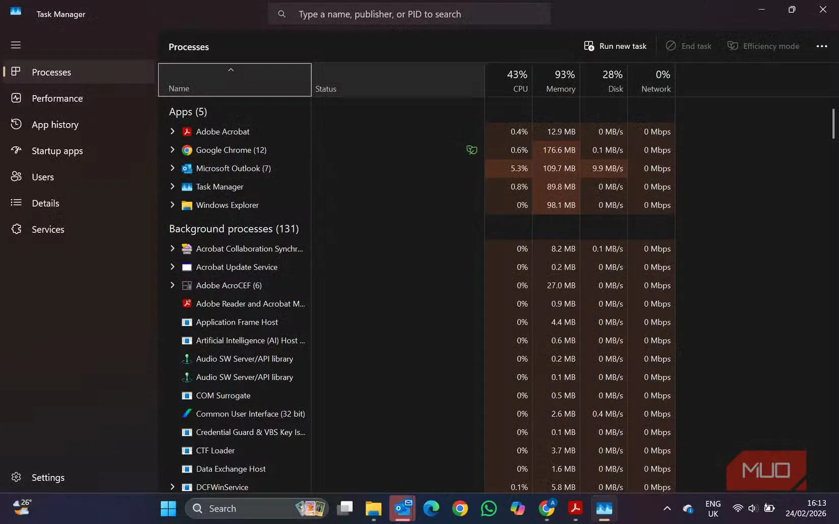 task manager windows