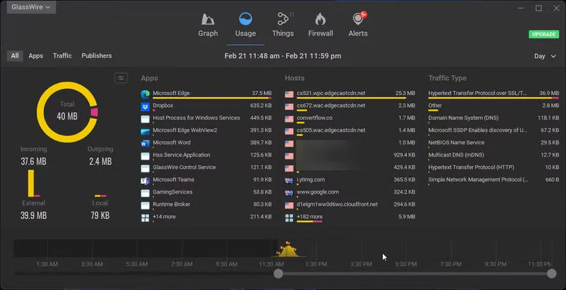 glasswire data usage monitor tool 1