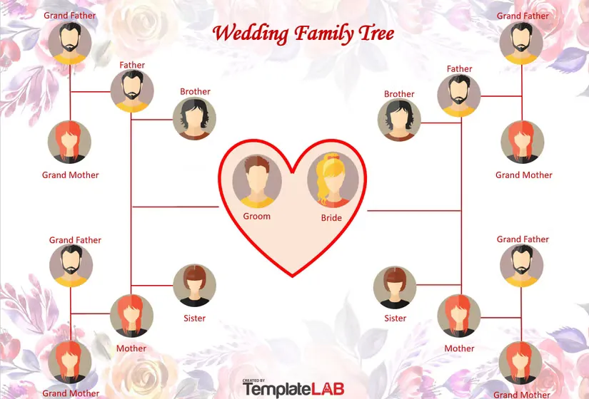 wedding tree template word