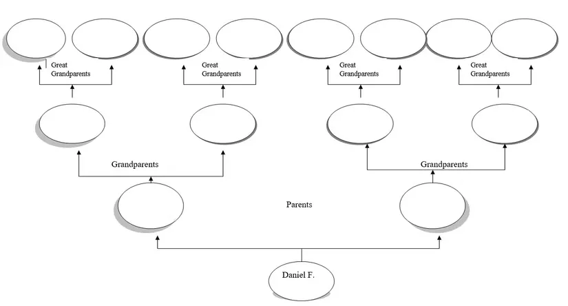 four generation family tree word
