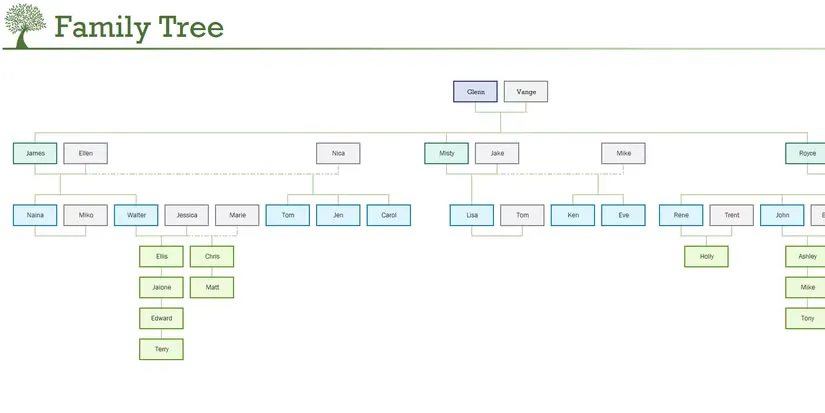 family tree generator family tree sheet excel